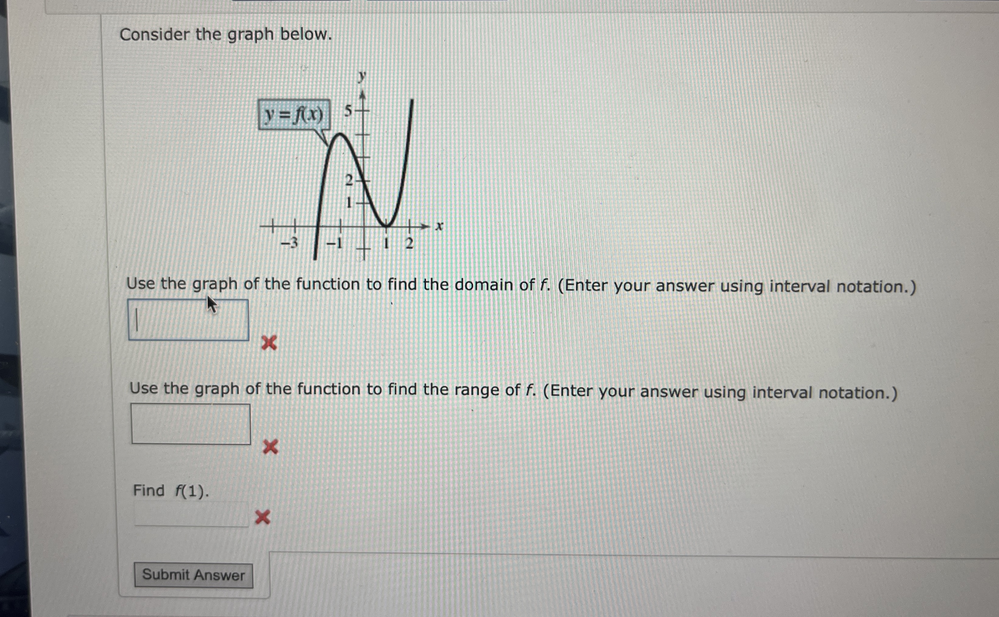 Solved Consider the graph below.Use the graph of the