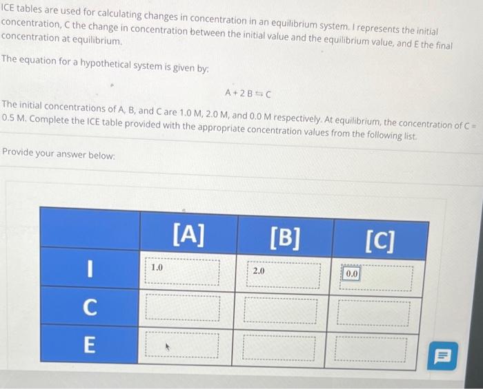 Solved ICE tables are used for calculating changes in