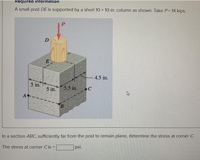 Solved Required information A small post DE is supported by | Chegg.com
