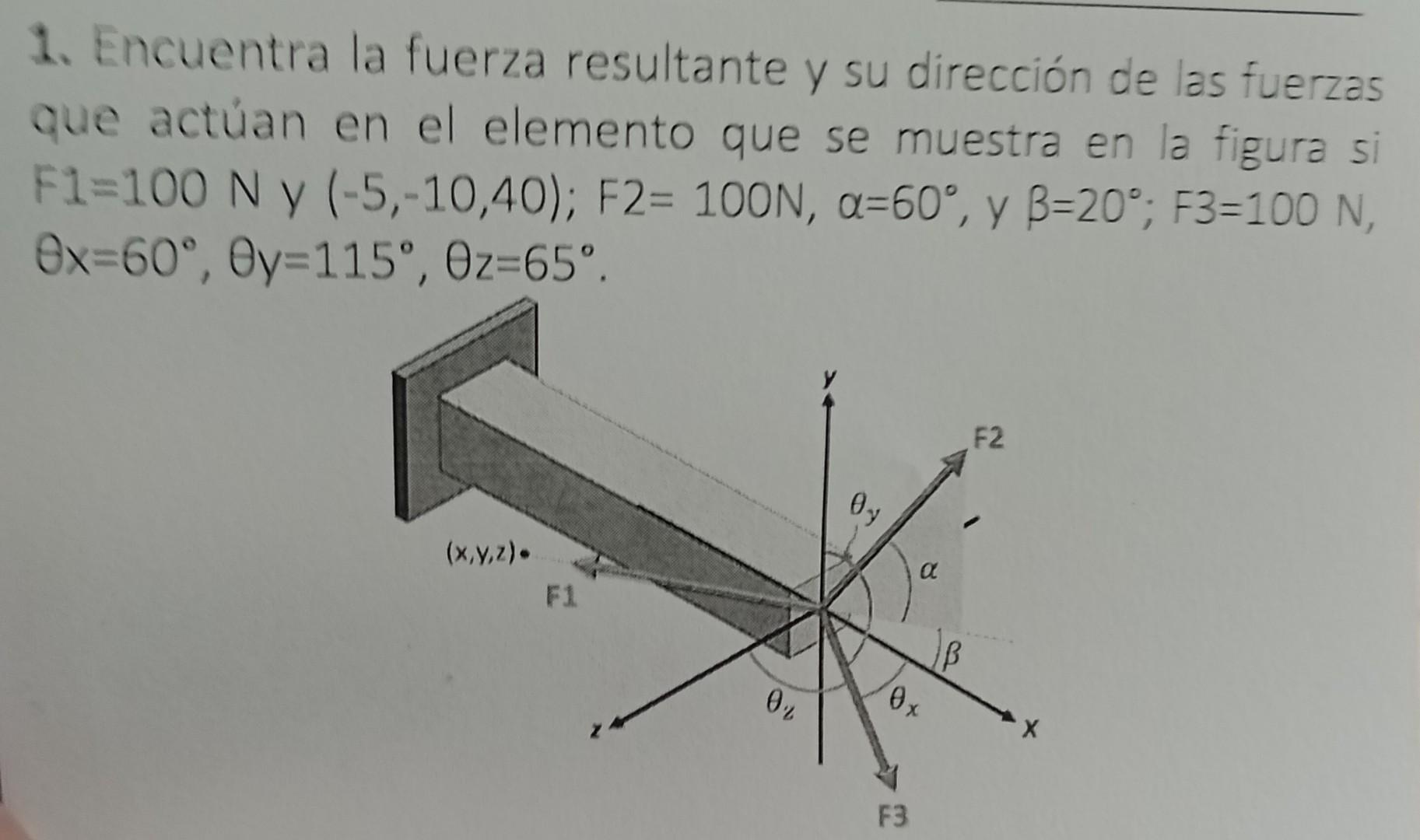 1. Encuentra la fuerza resultante y su dirección de las fuerzas que actúan en el elemento que se muestra en la figura si \( F