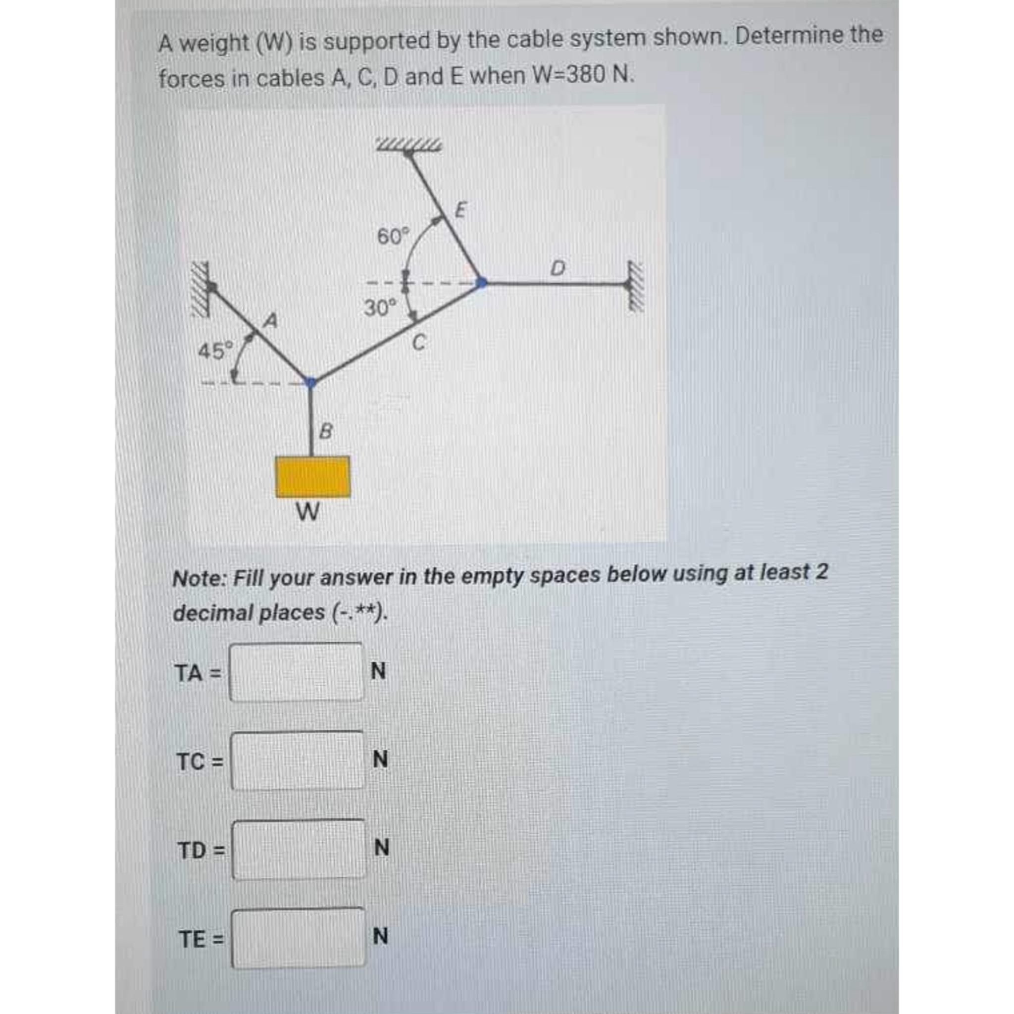 Solved A Weight W ﻿is Supported By The Cable System Shown