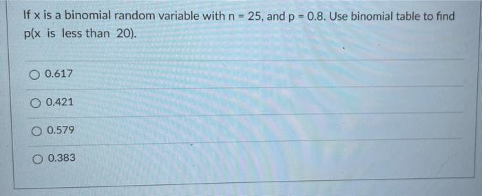 Solved If x is a binomial random variable with n = 25, and p | Chegg.com