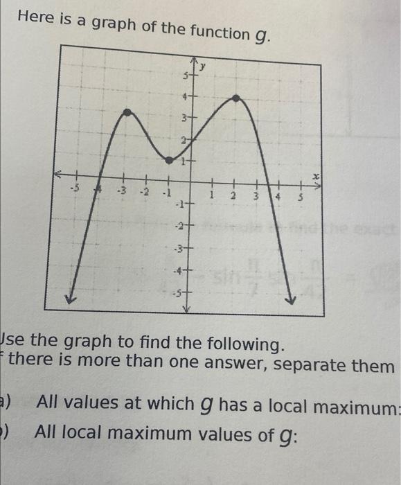 Solved Here Is A Graph Of The Function G. + 1 2 + 5 -1+ 3 | Chegg.com