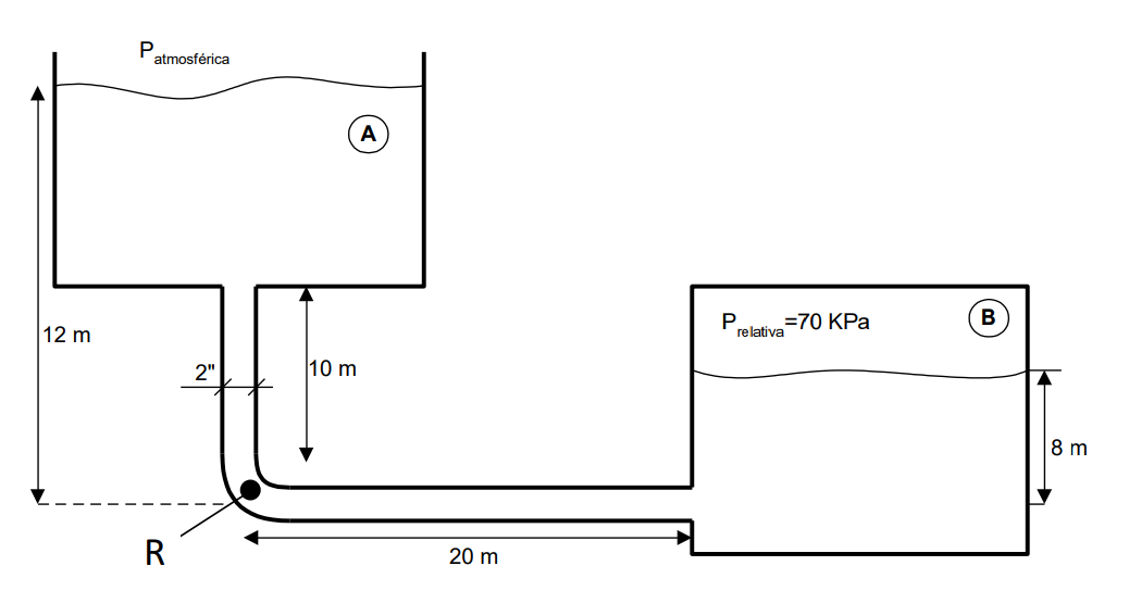Solved Consider the water tanks in the figure connected by a | Chegg.com