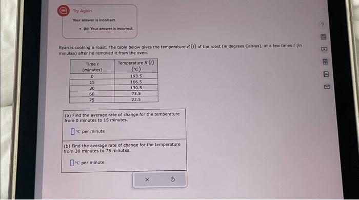 Why Oven Temperatures Are Always Wrong - Reviewed