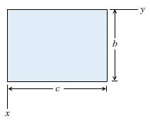 Solved A ball pit has the following dimensions: a = 2.00 ft, | Chegg.com