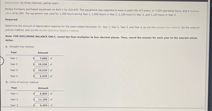 Solved Depreciation By Three Methods; Partial Years Perdue | Chegg.com