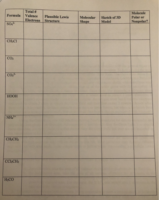 solved-report-sheet-experiment-6-lewis-structures-and-shapes-chegg