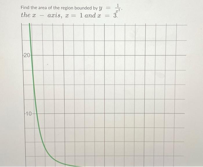 Solved Find the area of the region bounded by y the x - | Chegg.com