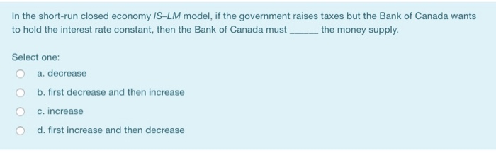 Solved In the short run closed economy IS LM model if the Chegg