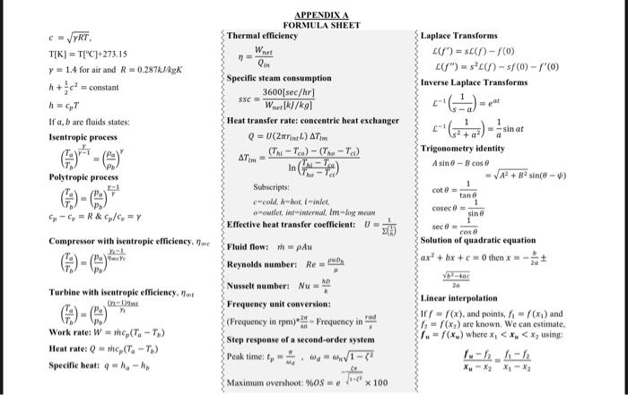 Solved Question 3: THERMOFLUIDS - HEAT TRANSFER Brief | Chegg.com