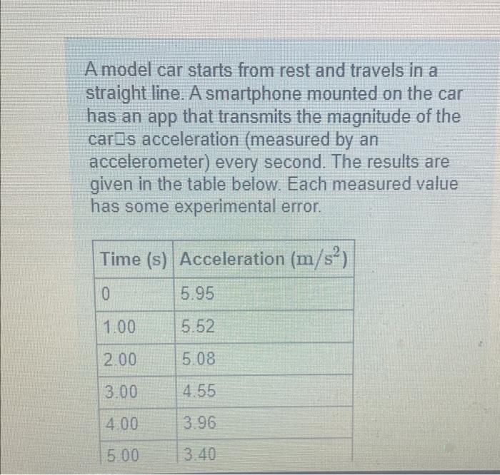 Solved A Model Car Starts From Rest And Travels In A | Chegg.com