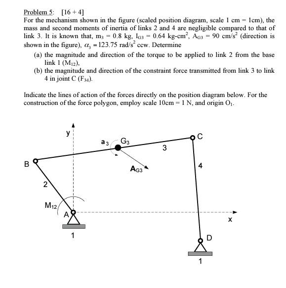 Solved Problem 5: [16+4] For the mechanism shown in the | Chegg.com