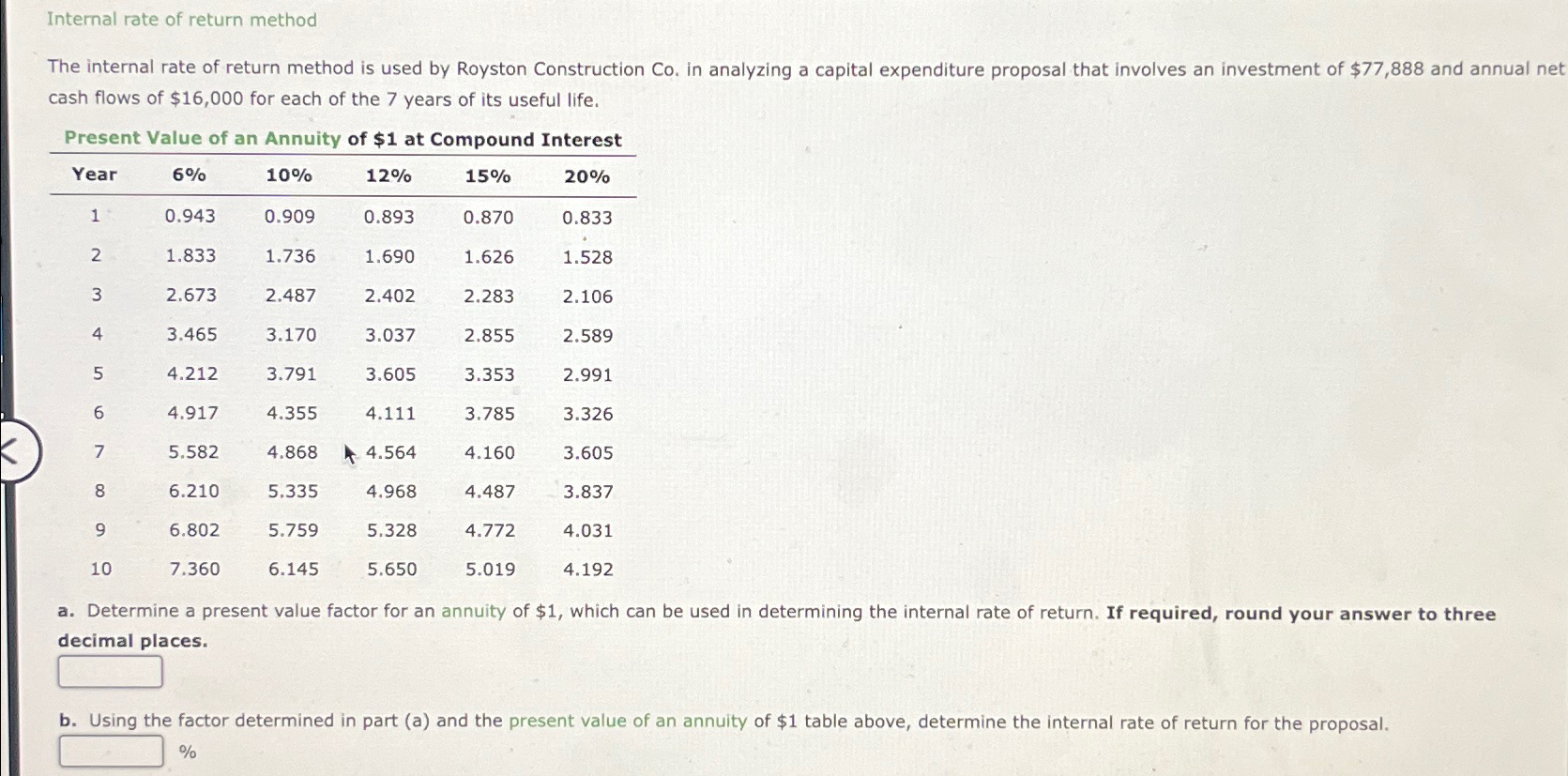 what is internal rate of return method
