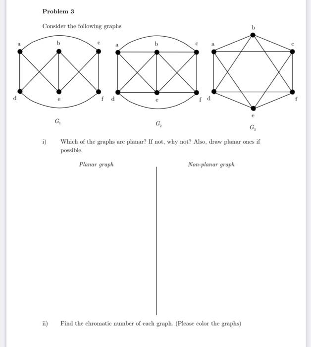 Solved Problem 3 Consider The Following Graphs B B Fd I) G G | Chegg.com