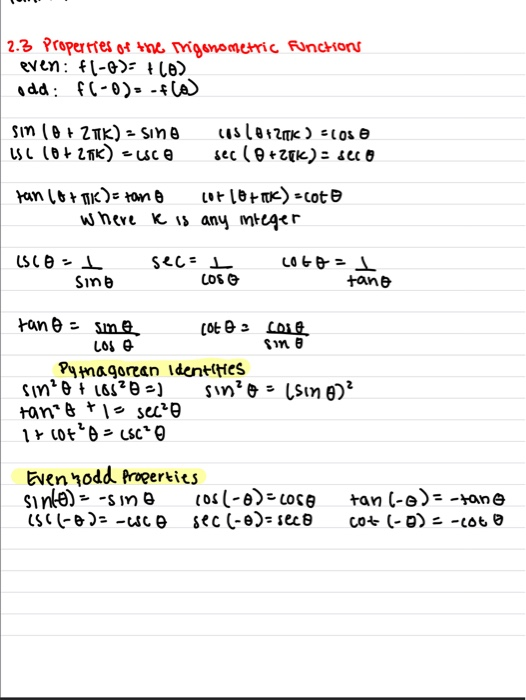 Solved #7. The even and odd identities that we learned in | Chegg.com