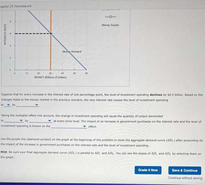 Solved 5. Fiscal Policy, The Money Market, And Aggregate | Chegg.com