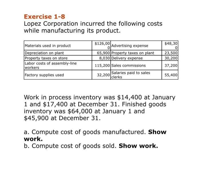 Solved Exercise 12 Presented below is a list of costs and