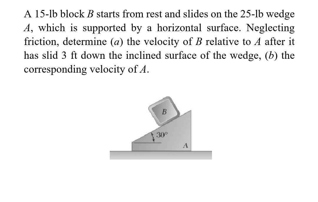 Solved A 15 -lb Block B Starts From Rest And Slides On The | Chegg.com