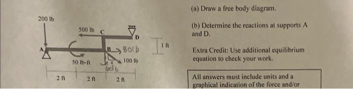 Solved (a) Draw A Free Body Diagram. (b) Determine The | Chegg.com