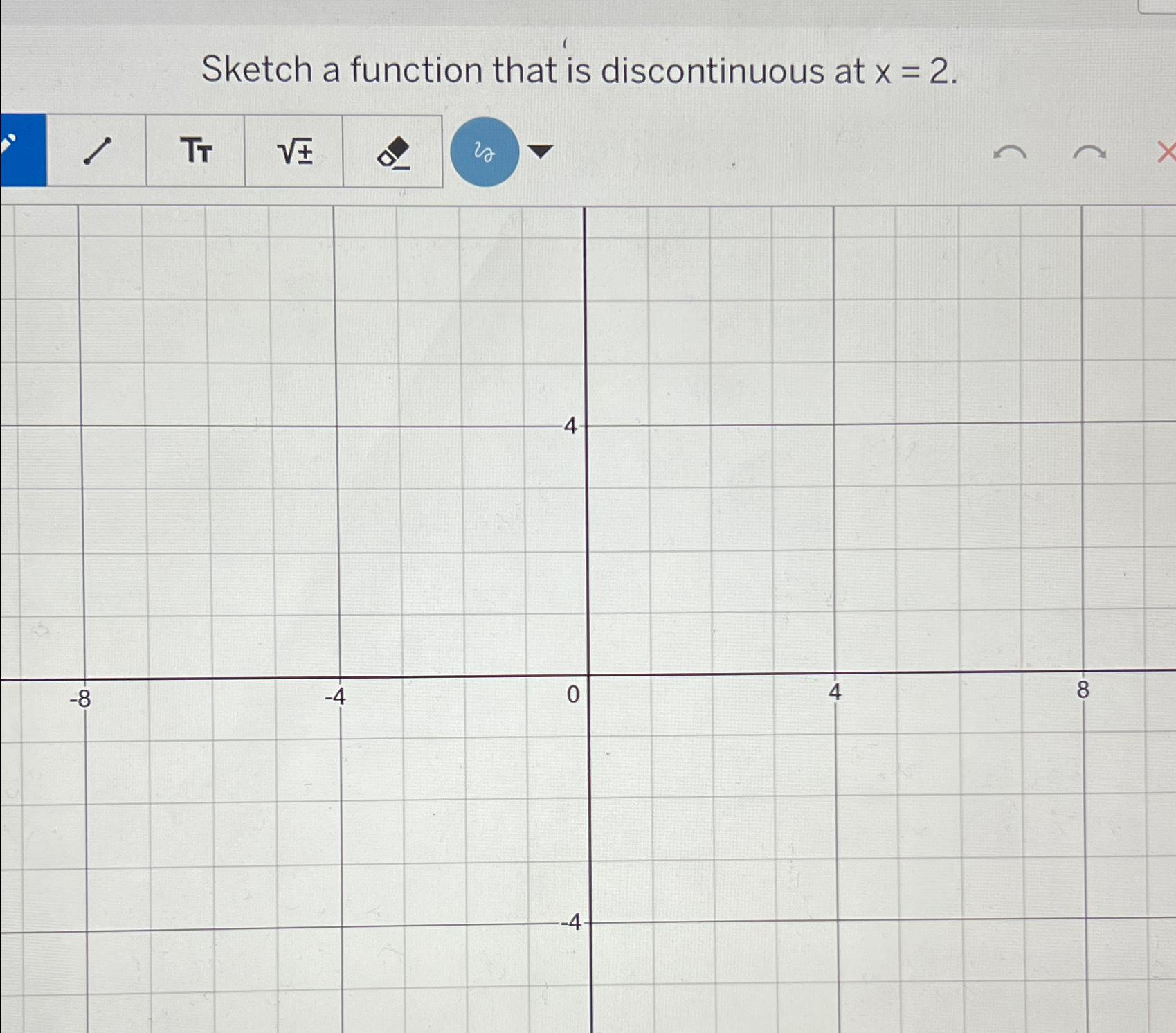 Solved Sketch a function that is discontinuous at x=2. | Chegg.com