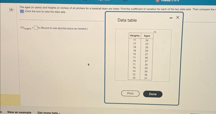 Solved Data Table | Chegg.com