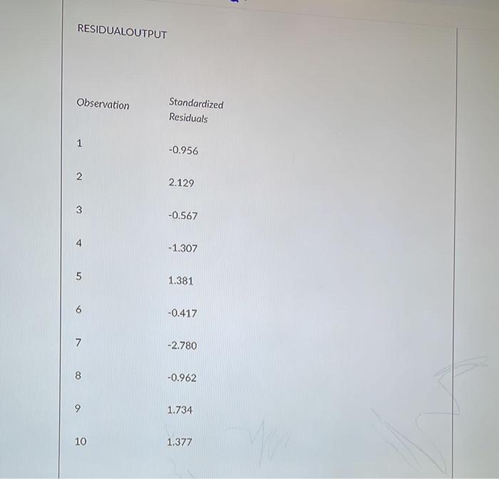 Solved Question 8 10 pts Please answer the following set of | Chegg.com