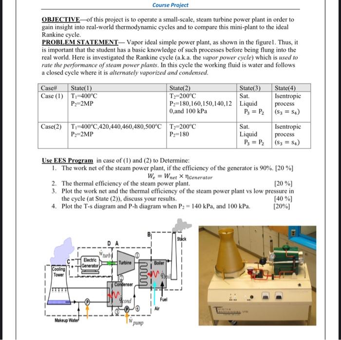 Solved Course Project OBJECTIVE—of this project is to | Chegg.com
