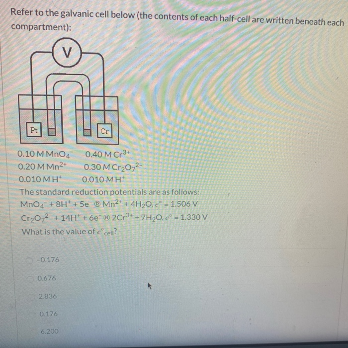Solved: Refer To The Galvanic Cell Below (the Contents Of ... | Chegg.com