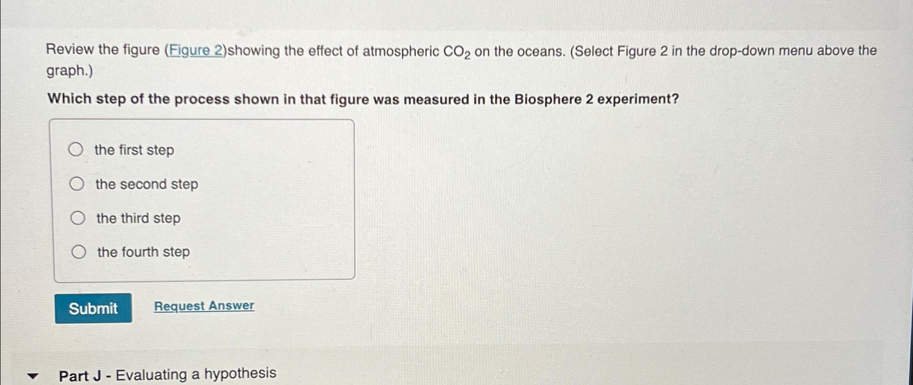 Solved Review The Figure (Figure 2) ﻿showing The Effect Of | Chegg.com