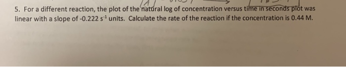 Solved 4. For a different reaction, the plot of the | Chegg.com