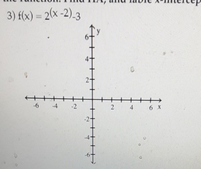 solved-3-f-x-2-x-2-3-2-6-4-2-2-4-6x-2-6-va-chegg