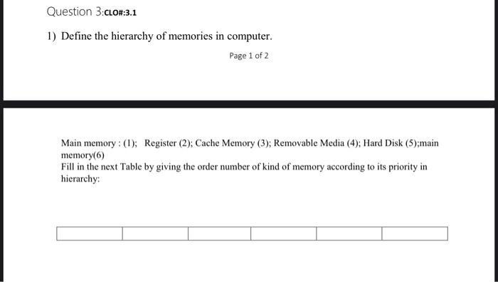 Solved Question 3.CLO#:3.1 1) Define the hierarchy of | Chegg.com