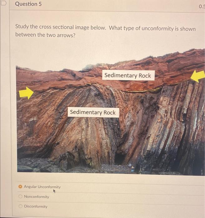 Solved Study the geologic cross section below. All units are | Chegg.com
