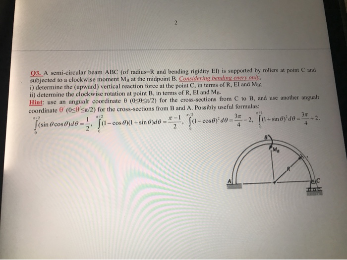 Solved 2 03. A Semi-circular Beam ABC (of Radius R And | Chegg.com