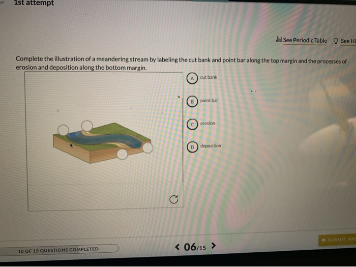 Solved Complete the illustration of a meandering stream by