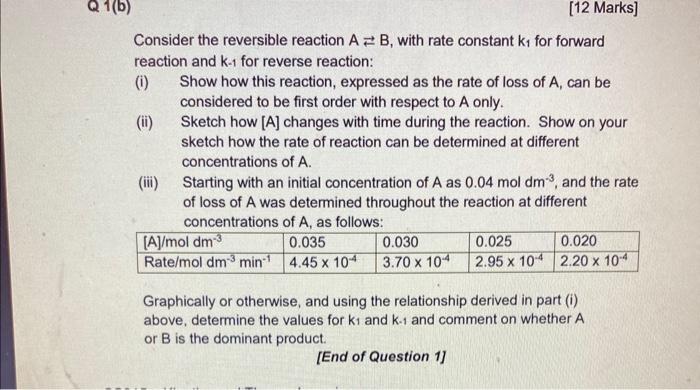 Solved Consider The Reversible Reaction A⇄B, With Rate | Chegg.com