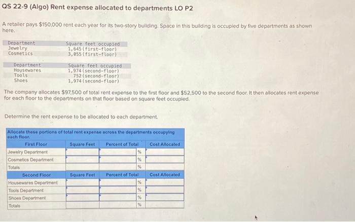 Solved QS 22-9 (Algo) Rent expense allocated to departments | Chegg.com