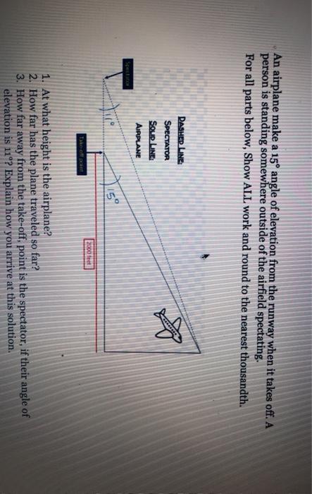Solved An Airplane Make A 15 Angle Of Elevation From The Chegg