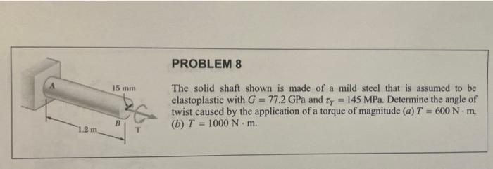 Solved PROBLEM 8 15 mm The solid shaft shown is made of a | Chegg.com