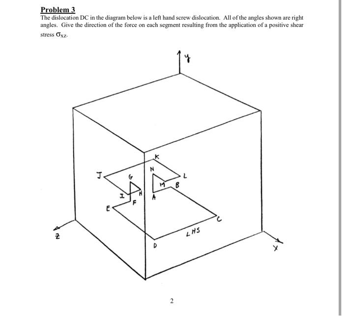 Solved Problem 3 The dislocation DC in the diagram below is | Chegg.com