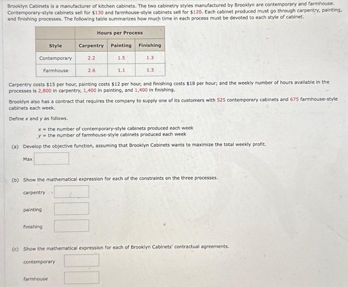 Brooklyn is a manufacturer of kitchen