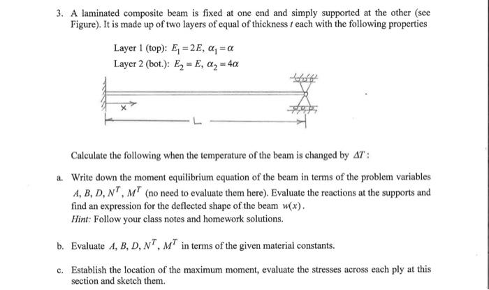 3. A laminated composite beam is fixed at one end and | Chegg.com