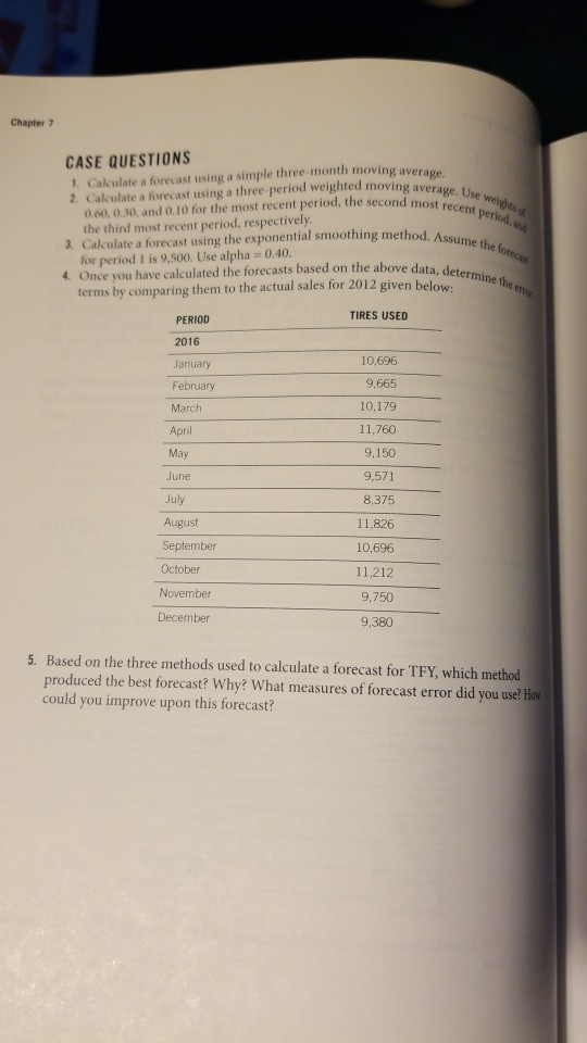 Solved Demand Management CASE 7.1 Tires for You, Inc. Tires