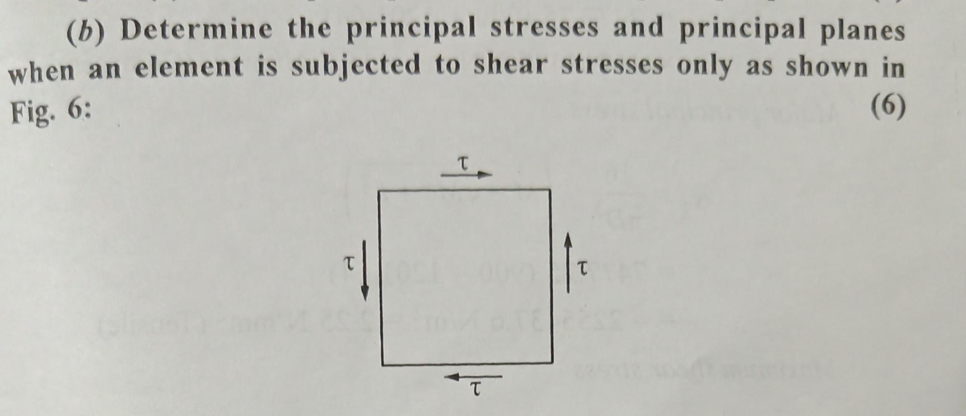 (b) Determine the principal stresses and principal | Chegg.com