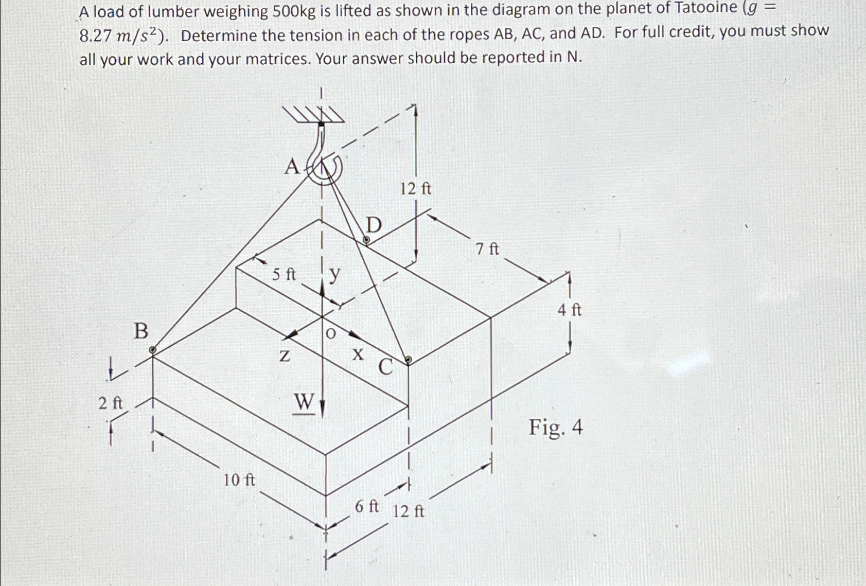 Solved A load of lumber weighing 500kg ﻿is lifted as shown | Chegg.com