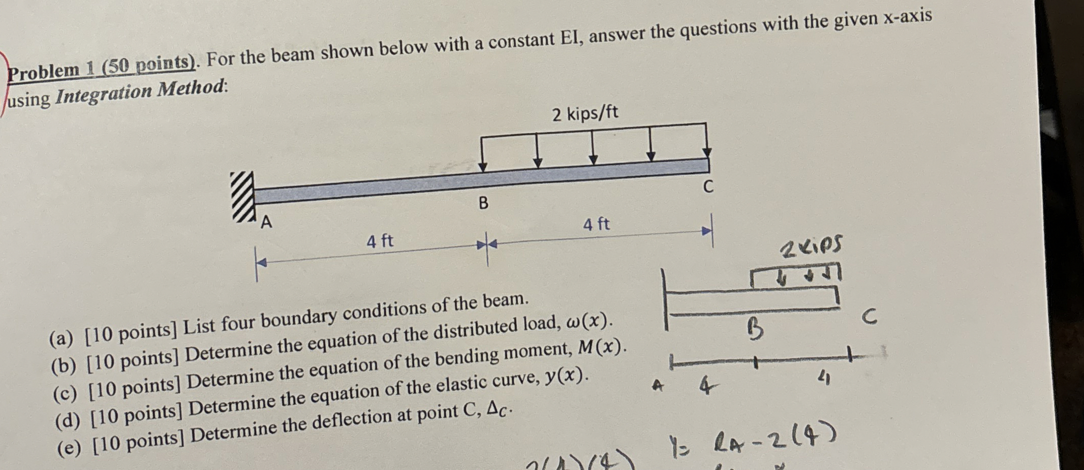 Solved Problem 1 ( 50 ﻿points). ﻿For the beam shown below | Chegg.com