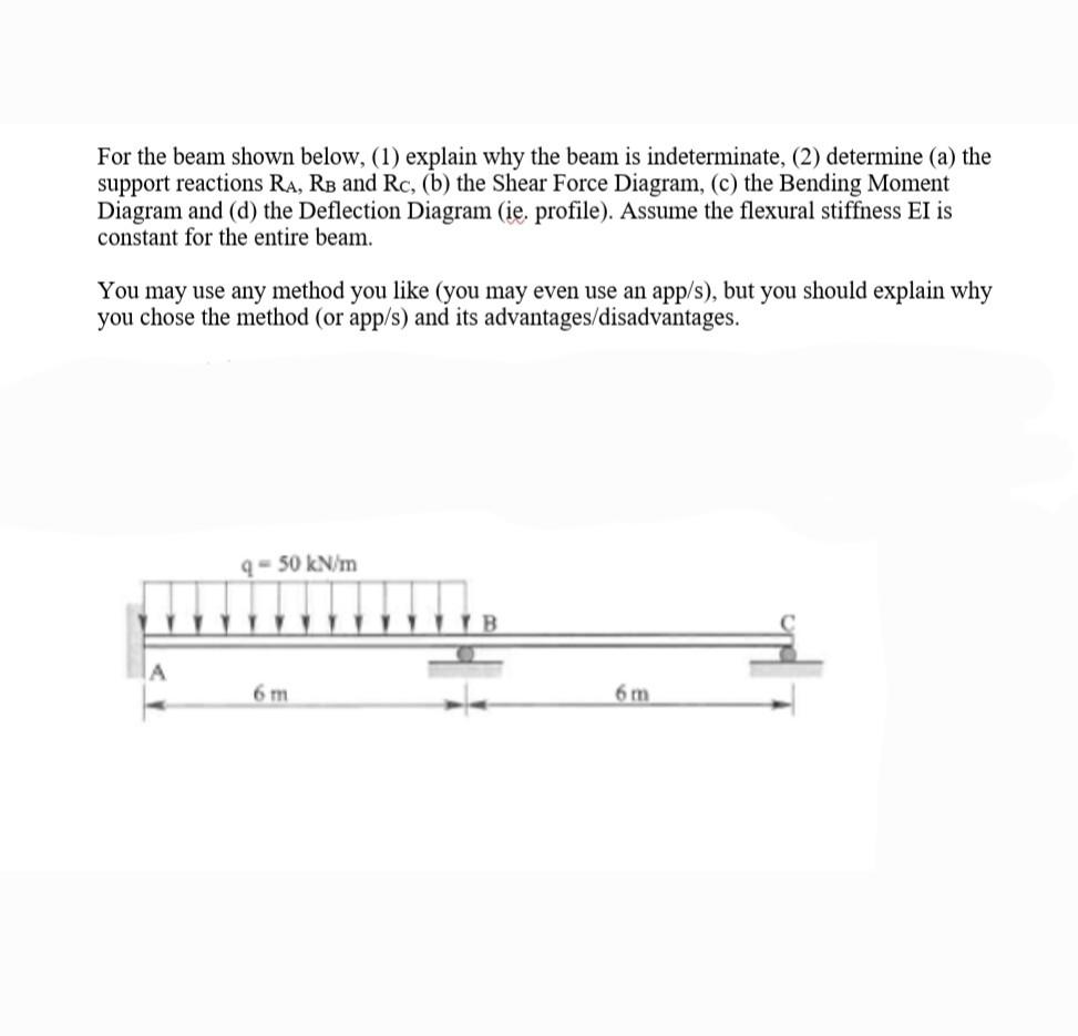 Solved For The Beam Shown Below, (1) Explain Why The Beam Is | Chegg ...