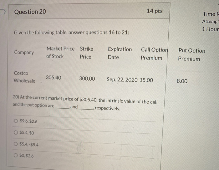 Solved Question 20 14 pts Time Attempt 1 Hour Given the | Chegg.com