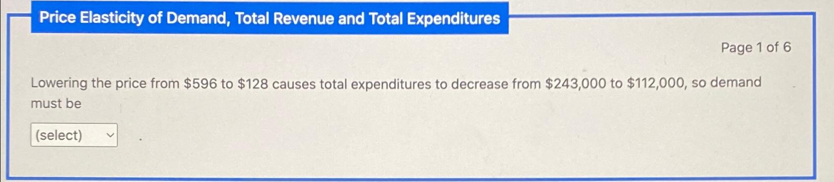 Solved Price Elasticity of Demand, Total Revenue and Total | Chegg.com